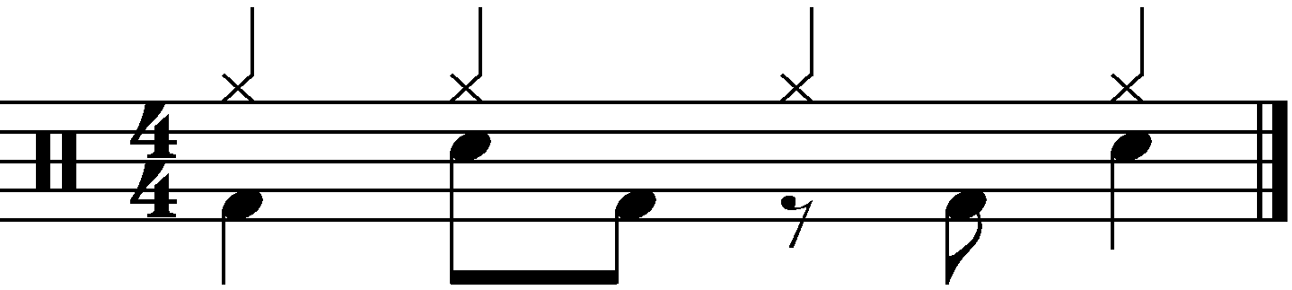 You first quarter note hi hat groove
