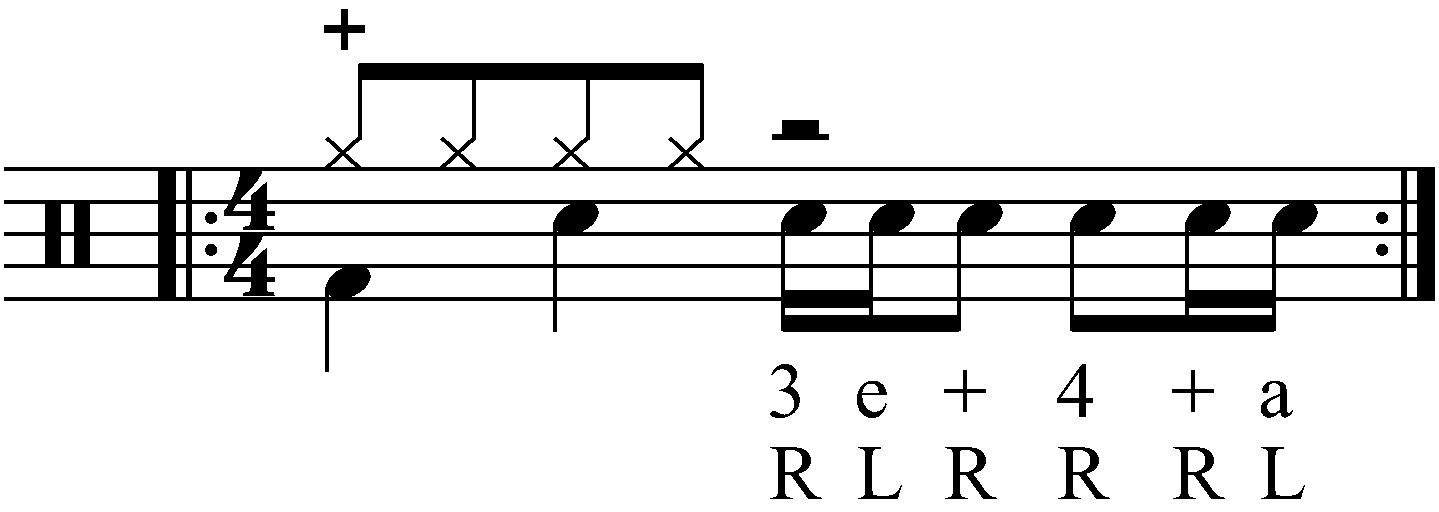 The rhythm for the fills within this lesson with a bit of groove