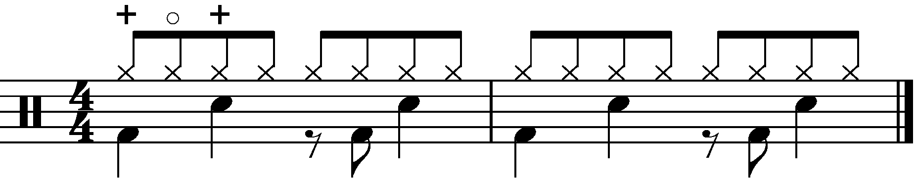 The Hi Hat Part for example 2 with groove added in