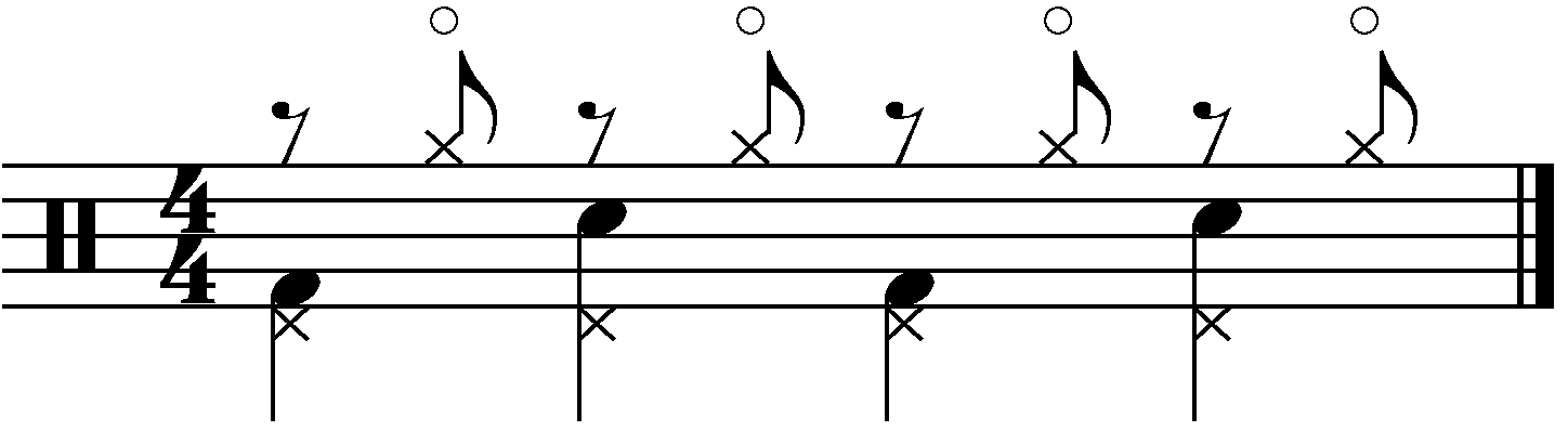 Offbeat eighth notes on the hi hat
