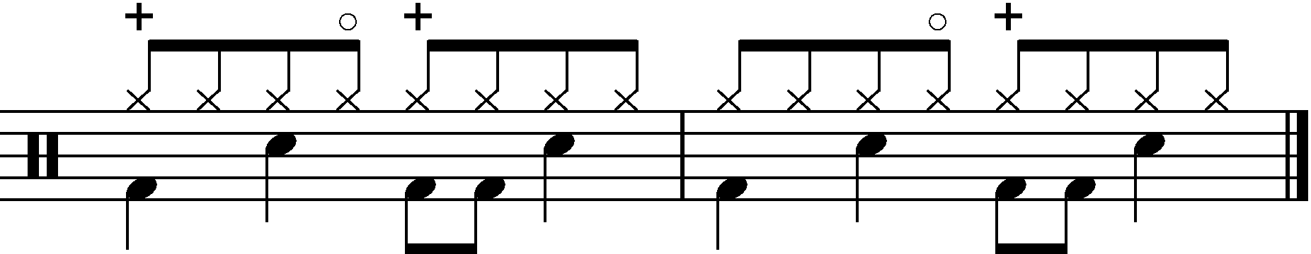 A groove using offbeat 8th note open hi hat decoration