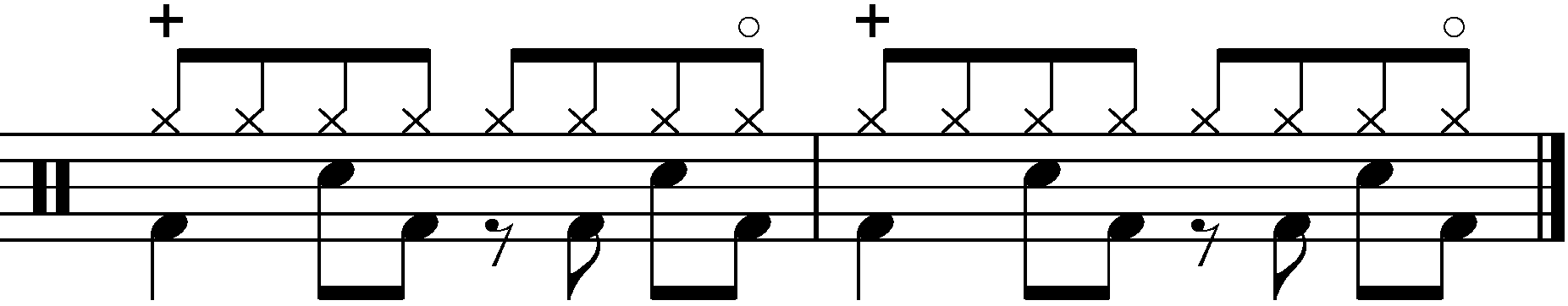 A groove using offbeat 8th note open hi hat decoration
