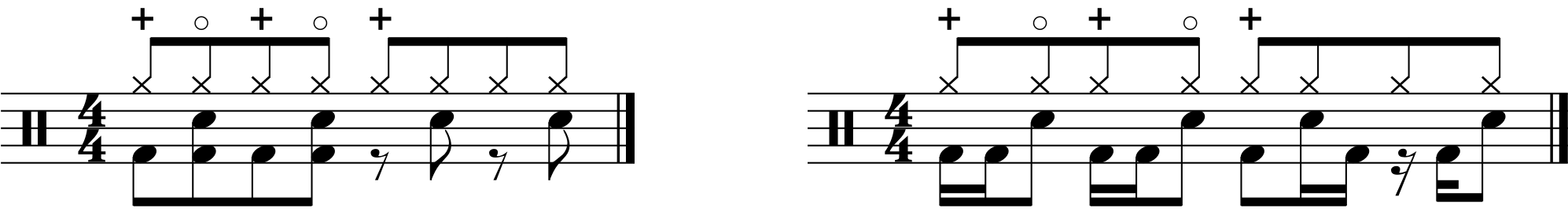 Opening hi hats in a double time groove.
