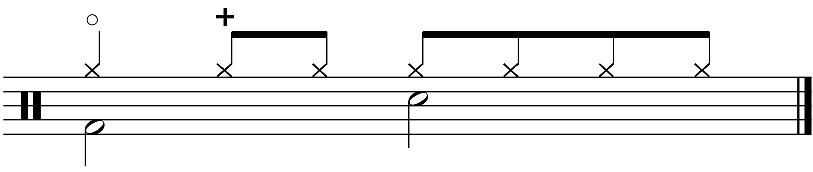 A half time groove with an open hi hat on count 1.