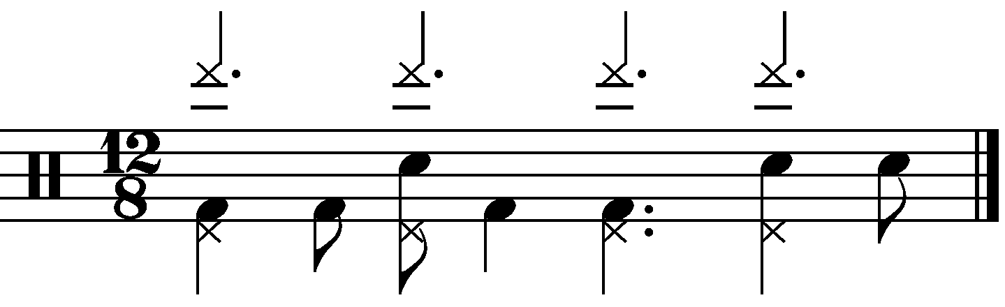 A 12/8 groove with the left foot counting dotted crotchets