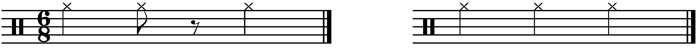 The two forms of notation for grooves using this concept.
