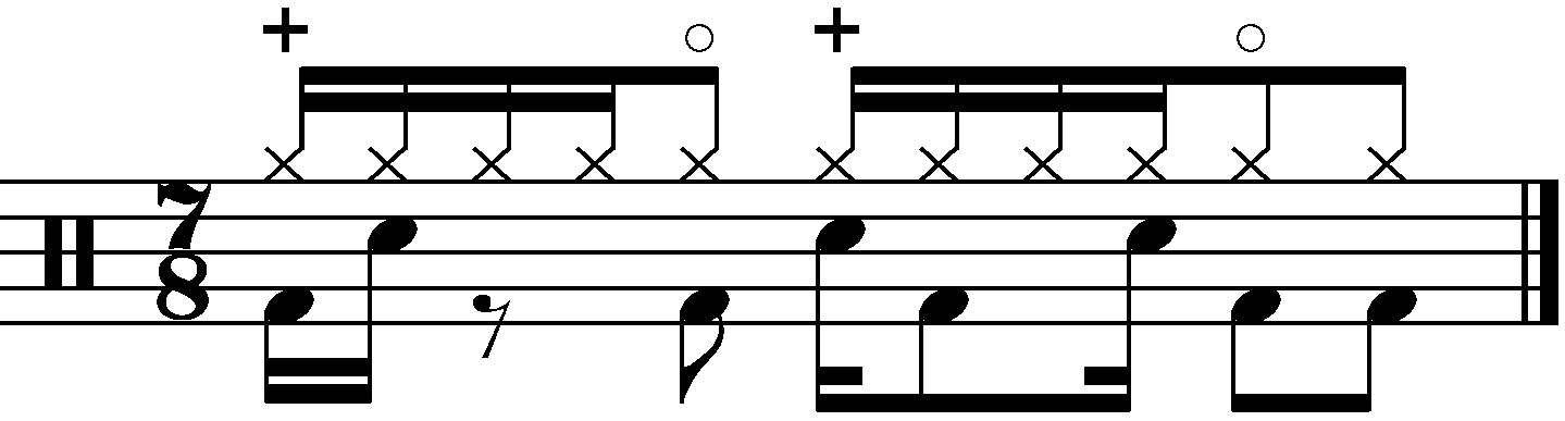 A 7/8 groove with a 16th note rhythm on the  right hand