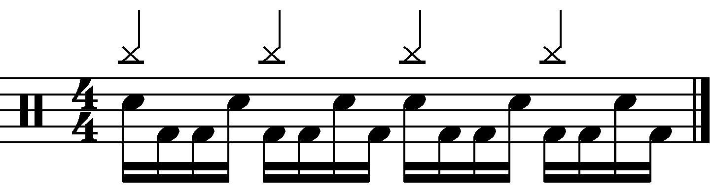 A subdivided 332 groove