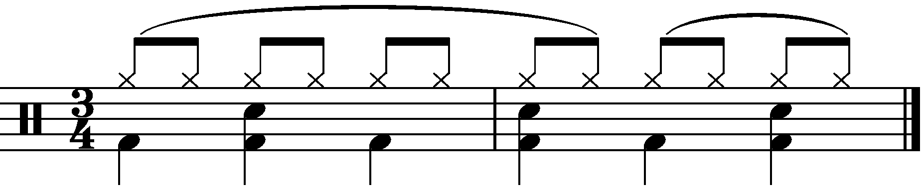 A 3/4 wrap around groove