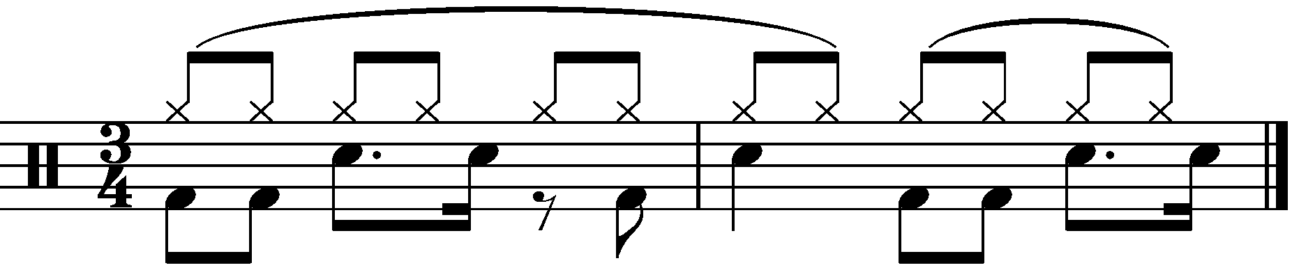 A 3/4 wrap around groove