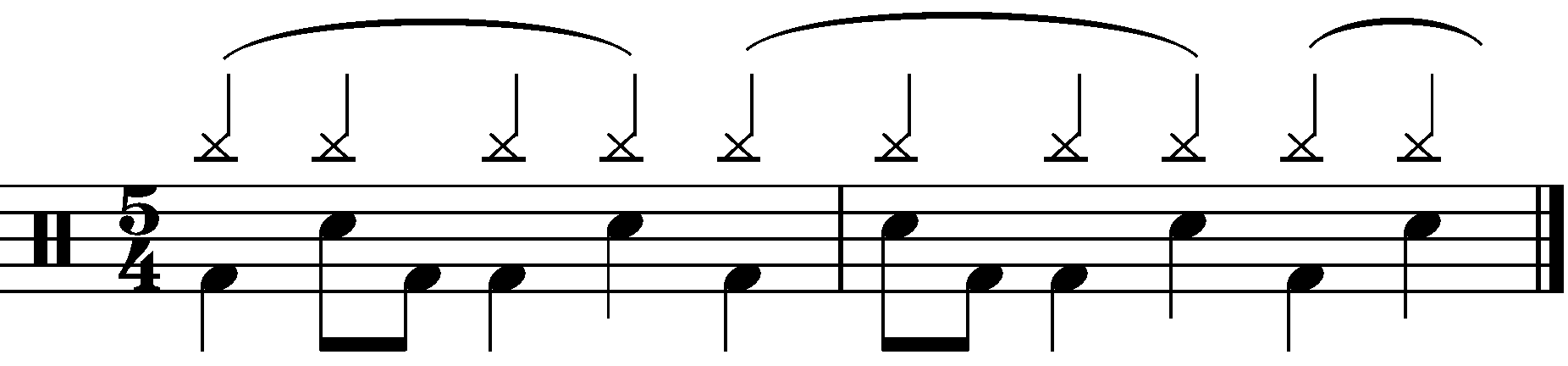 A 5/4 wrap around groove