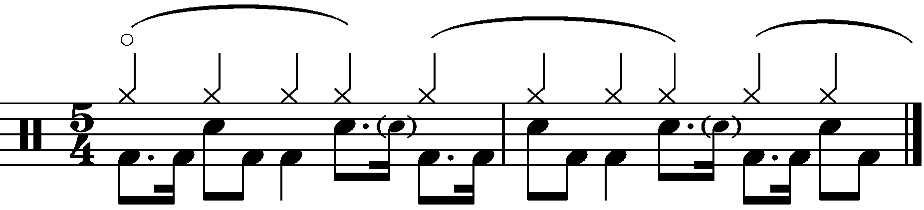 A 5/4 wrap around groove