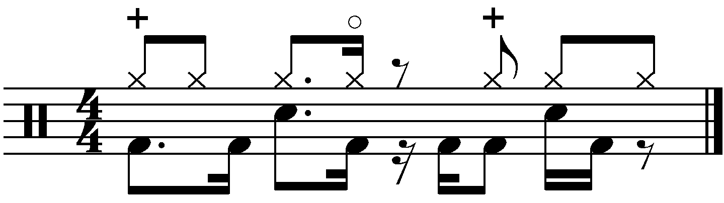 A groove with an 'a' count open hi hat
