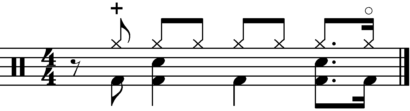 A groove with an 'a' count open hi hat