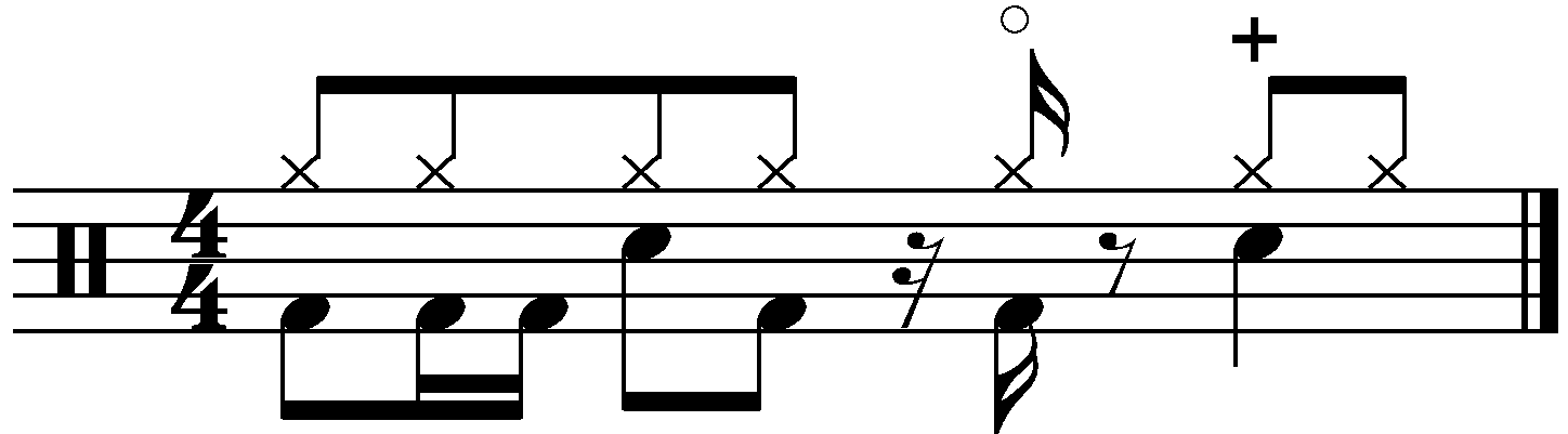 A groove with an 'e' count open hi hat