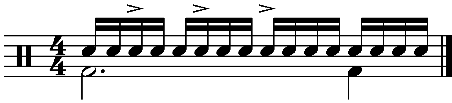 A train groove using a syncopated rhythm
