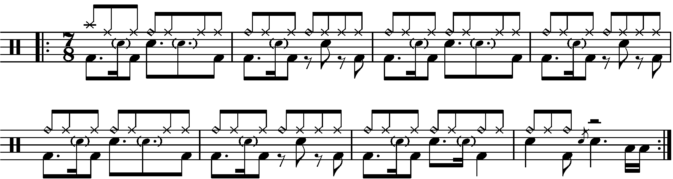 An eight bar phrase built of an AAAB pattern using 2 bar 7/8 grooves