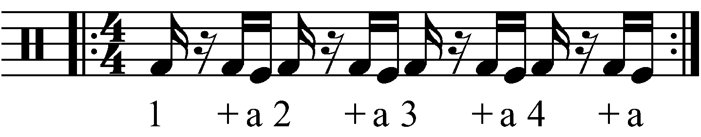 Developing double kick grooves using a 1+a rhythm.