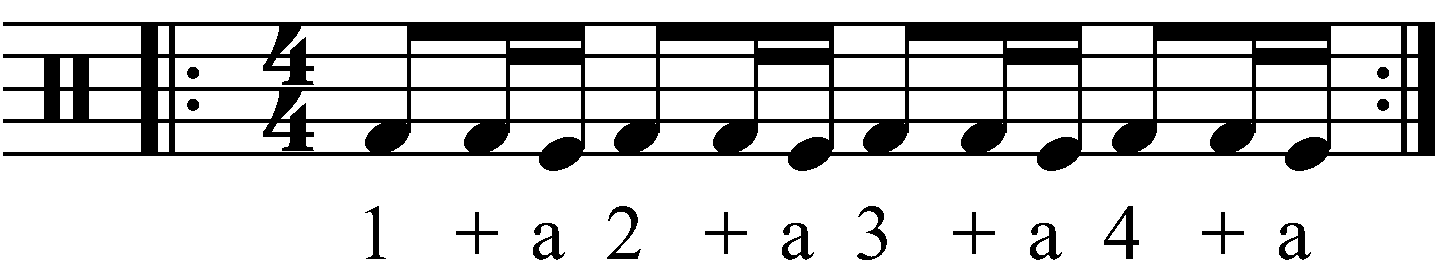 Developing double kick grooves using a 1+a rhythm.