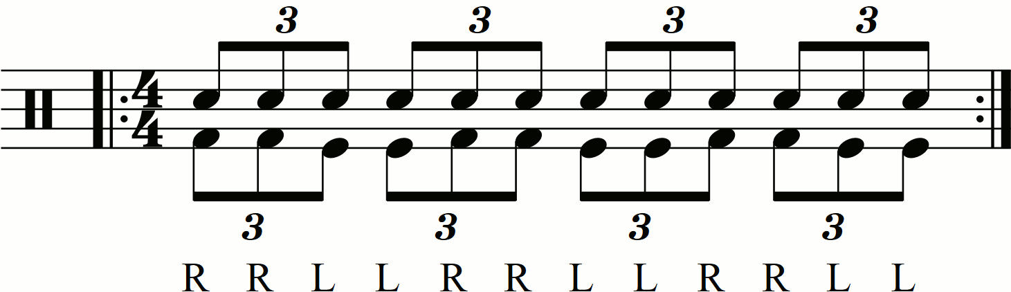 The eighth note triplet exercise with double kick.