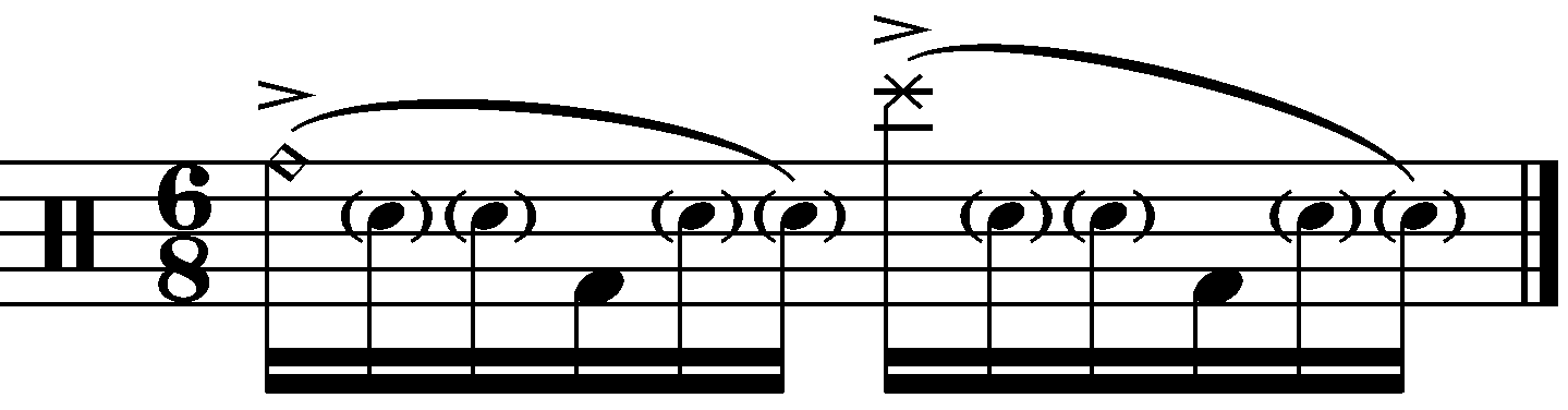 A 6/8 fill created from a simple RLLFRL orchestration