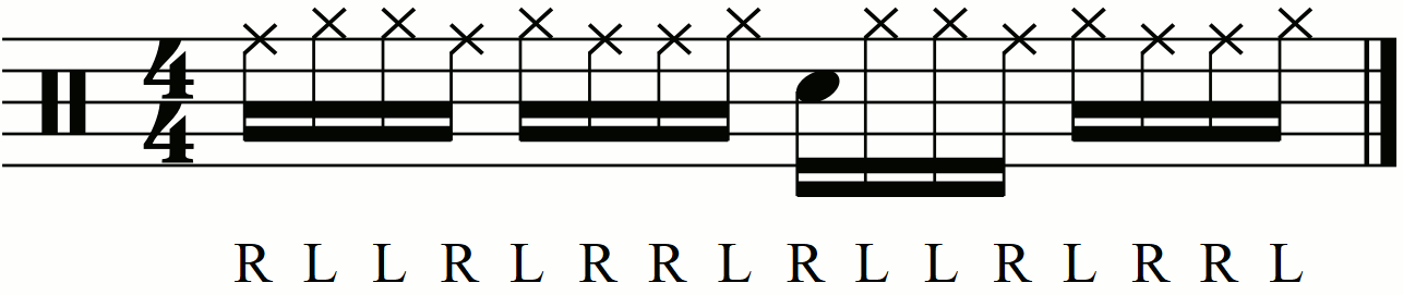 The hand part for a half time paradiddle groove