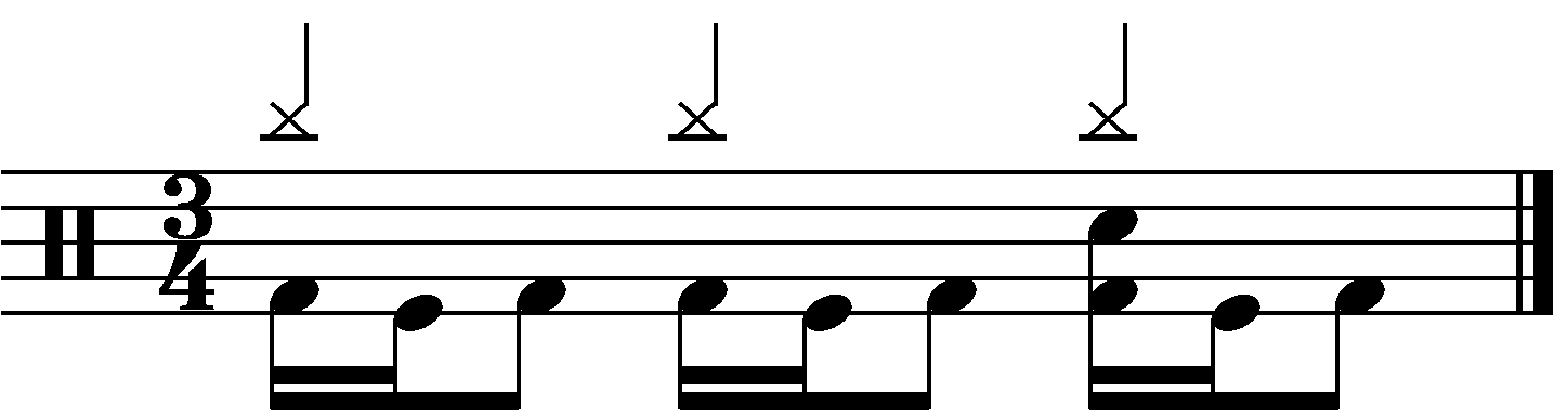 A groove with a 1e+ foot ostinato