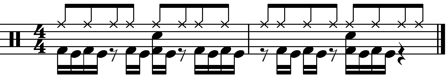 A groove using syncopated double kick placement