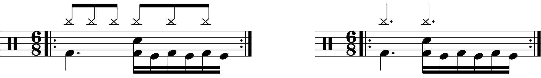 A 6/8 groove with sixteenth note kicks.