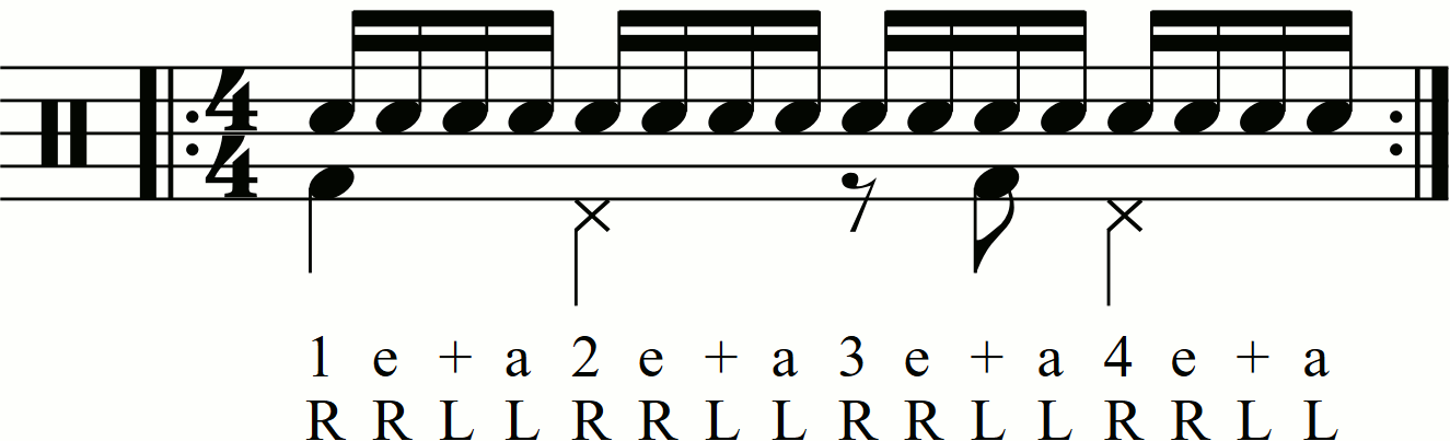 Applying level 0 groove movements on the feet under a double stroke roll