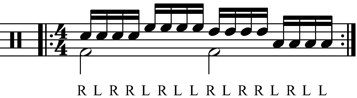 Standard paradiddle orchestrated in groups of four