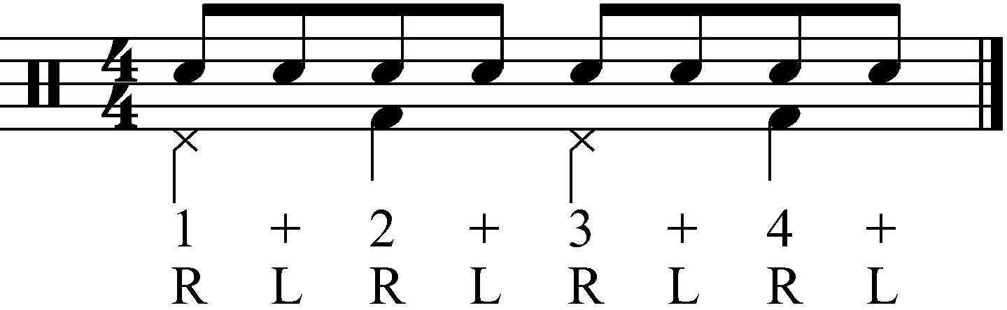 Adding feet to a single stroke roll as eighth notes.