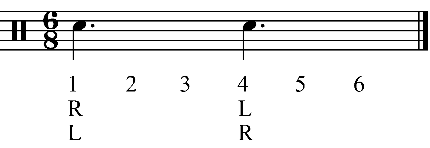 A Single Stroke Roll in 6/8 as dotted crotchets.