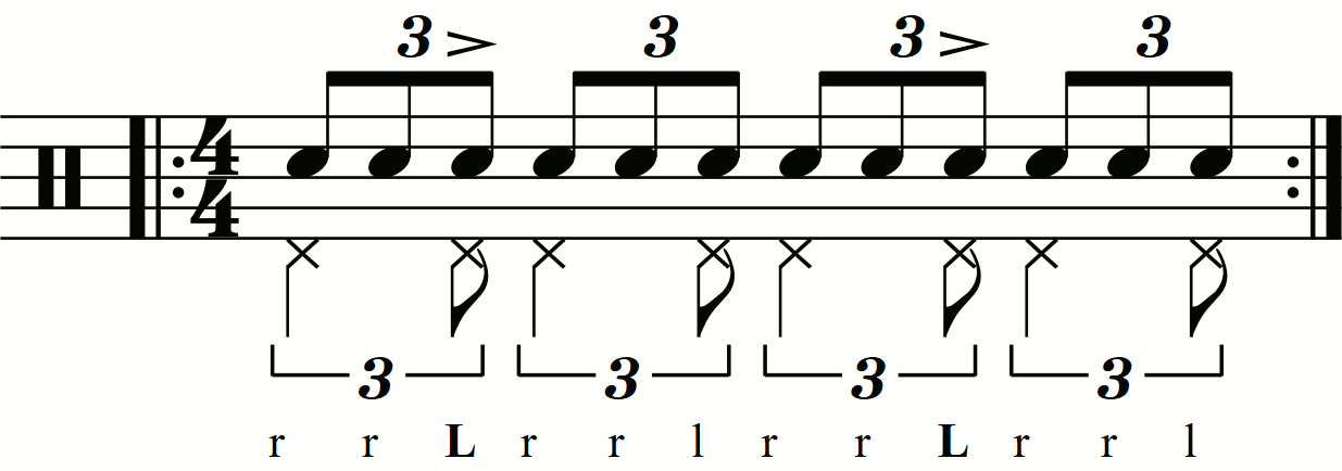 A reverse triplet with third stroke accents