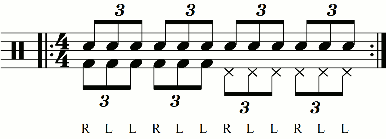 Eighth note triplets on the feet under a standard triplet
