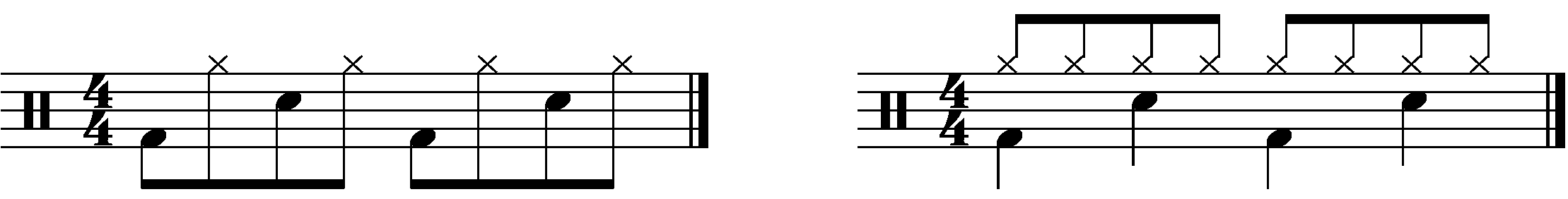 An example of linear and non linear drumming